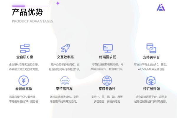 力于研发第三代基于AI+视觉的新人机交互方式ayx爱游戏app体育拟仁智能 CE