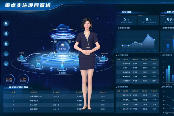 力于研发第三代基于AI+视觉的新人机交互方式ayx爱游戏app体育拟仁智能 CEO：致(图8)